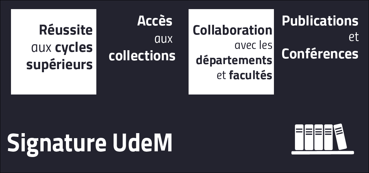 Signature UdeM, Réussite aux cycles supérieurs, Accès aux collections, Collaboration avec les départements et facultés, Publications et conférences